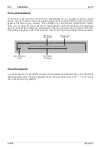 Preview for 314 page of Tait T850 II Series Service Manual