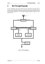 Preview for 333 page of Tait T850 II Series Service Manual