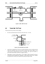 Preview for 336 page of Tait T850 II Series Service Manual