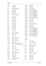 Предварительный просмотр 7 страницы Tait T850 Series Service Manual