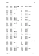 Предварительный просмотр 9 страницы Tait T850 Series Service Manual