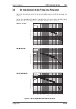 Preview for 61 page of Tait T860 Series II Service Manual