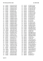 Preview for 96 page of Tait T860 Series II Service Manual