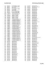 Preview for 97 page of Tait T860 Series II Service Manual