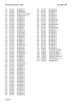 Preview for 98 page of Tait T860 Series II Service Manual