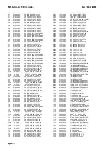 Preview for 100 page of Tait T860 Series II Service Manual