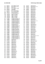 Preview for 101 page of Tait T860 Series II Service Manual