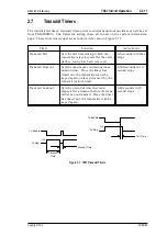 Preview for 133 page of Tait T860 Series II Service Manual