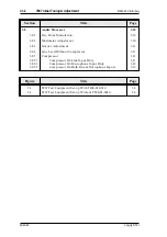 Preview for 136 page of Tait T860 Series II Service Manual