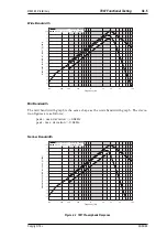 Preview for 151 page of Tait T860 Series II Service Manual