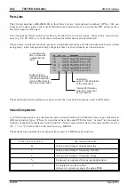 Preview for 174 page of Tait T860 Series II Service Manual