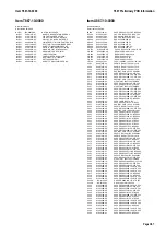 Preview for 177 page of Tait T860 Series II Service Manual