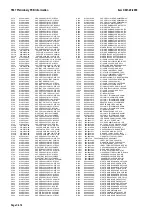 Preview for 186 page of Tait T860 Series II Service Manual