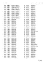 Preview for 187 page of Tait T860 Series II Service Manual