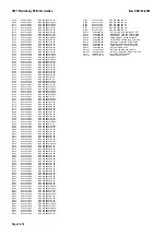 Preview for 188 page of Tait T860 Series II Service Manual