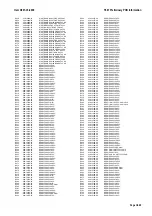 Preview for 199 page of Tait T860 Series II Service Manual