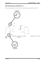 Preview for 253 page of Tait T860 Series II Service Manual