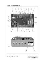 Предварительный просмотр 12 страницы Tait TB7100 Operation Manual