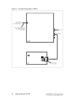 Предварительный просмотр 16 страницы Tait TB7100 Operation Manual