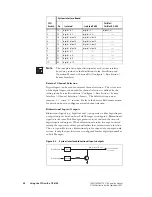 Предварительный просмотр 24 страницы Tait TB7100 Operation Manual