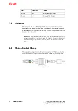 Preview for 14 page of Tait TB7304 User Manual