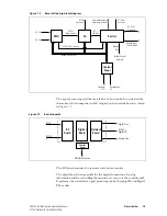 Предварительный просмотр 15 страницы Tait TB9100 Installation And Operation Manual