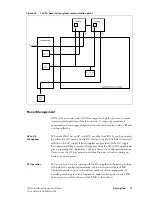 Предварительный просмотр 17 страницы Tait TB9100 Installation And Operation Manual