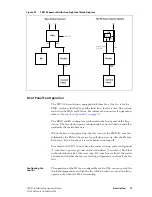 Предварительный просмотр 19 страницы Tait TB9100 Installation And Operation Manual