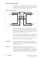 Предварительный просмотр 22 страницы Tait TB9100 Installation And Operation Manual