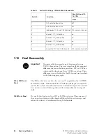 Предварительный просмотр 88 страницы Tait TB9100 Installation And Operation Manual