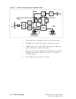 Предварительный просмотр 100 страницы Tait TB9100 Installation And Operation Manual