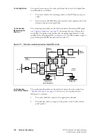 Предварительный просмотр 104 страницы Tait TB9100 Installation And Operation Manual