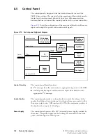 Предварительный просмотр 118 страницы Tait TB9100 Installation And Operation Manual