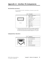 Предварительный просмотр 123 страницы Tait TB9100 Installation And Operation Manual