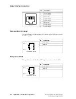 Предварительный просмотр 124 страницы Tait TB9100 Installation And Operation Manual