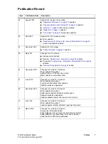 Preview for 7 page of Tait TB9300 Specification Manual