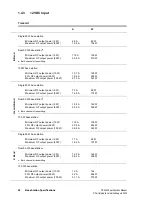 Preview for 20 page of Tait TB9300 Specification Manual