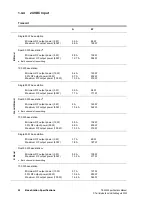 Предварительный просмотр 22 страницы Tait TB9300 Specification Manual