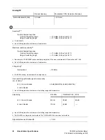 Preview for 28 page of Tait TB9300 Specification Manual