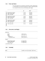 Предварительный просмотр 44 страницы Tait TB9300 Specification Manual