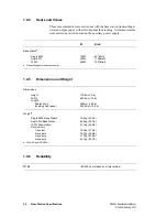 Предварительный просмотр 36 страницы Tait TB9400 Specification Manual