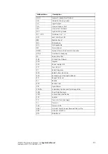 Preview for 11 page of Tait TM8000 Series Applications Manual