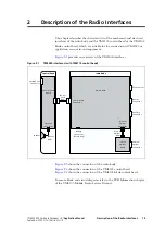 Предварительный просмотр 15 страницы Tait TM8000 Series Applications Manual