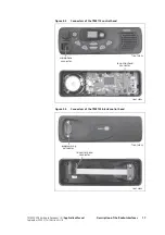 Preview for 17 page of Tait TM8000 Series Applications Manual