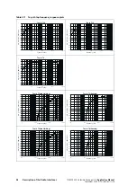 Предварительный просмотр 26 страницы Tait TM8000 Series Applications Manual