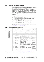 Preview for 28 page of Tait TM8000 Series Applications Manual