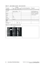 Preview for 30 page of Tait TM8000 Series Applications Manual