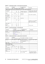 Preview for 34 page of Tait TM8000 Series Applications Manual