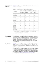 Preview for 40 page of Tait TM8000 Series Applications Manual