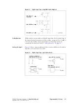 Preview for 41 page of Tait TM8000 Series Applications Manual